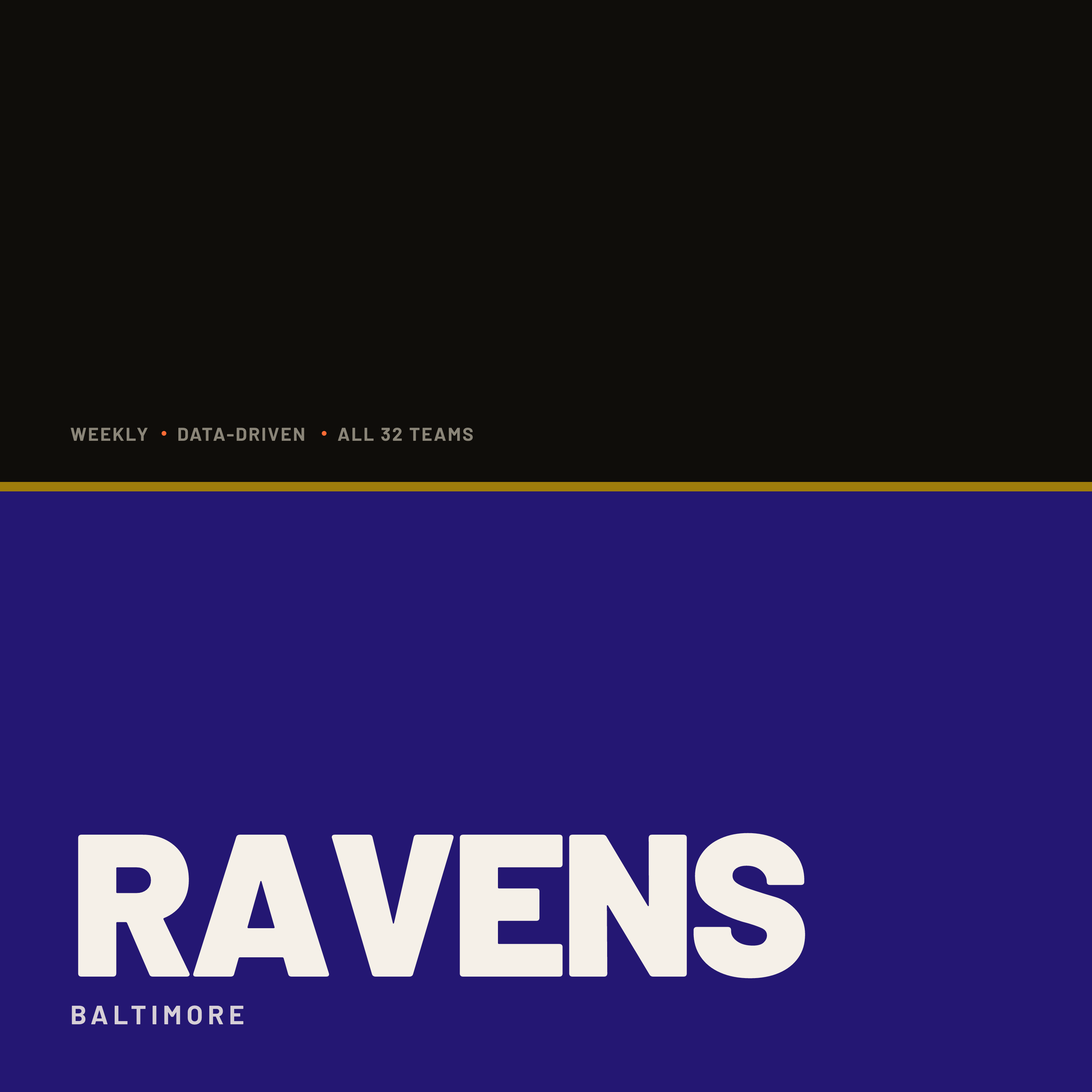 Baltimore Ravens podcast cover art