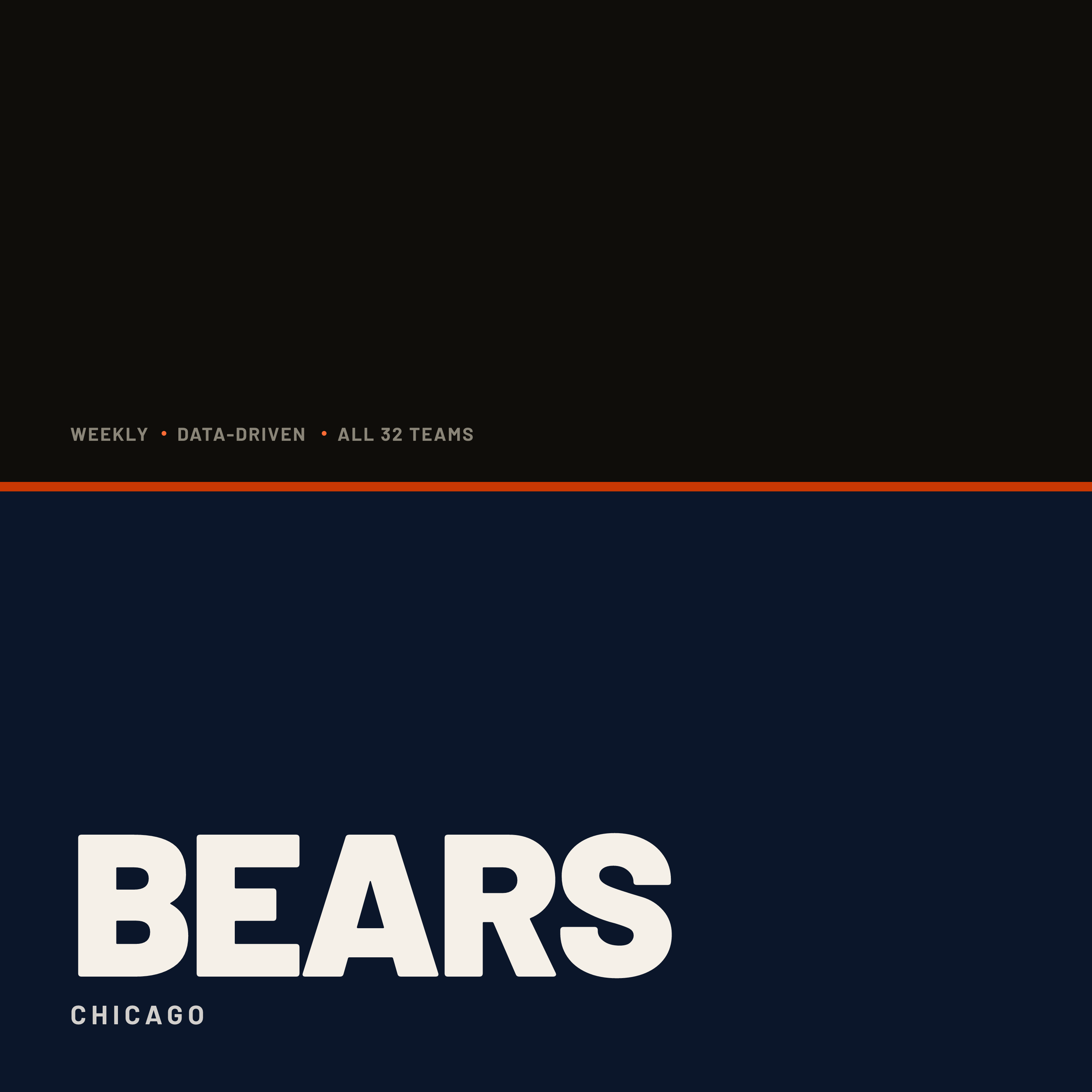 Chicago Bears podcast cover art