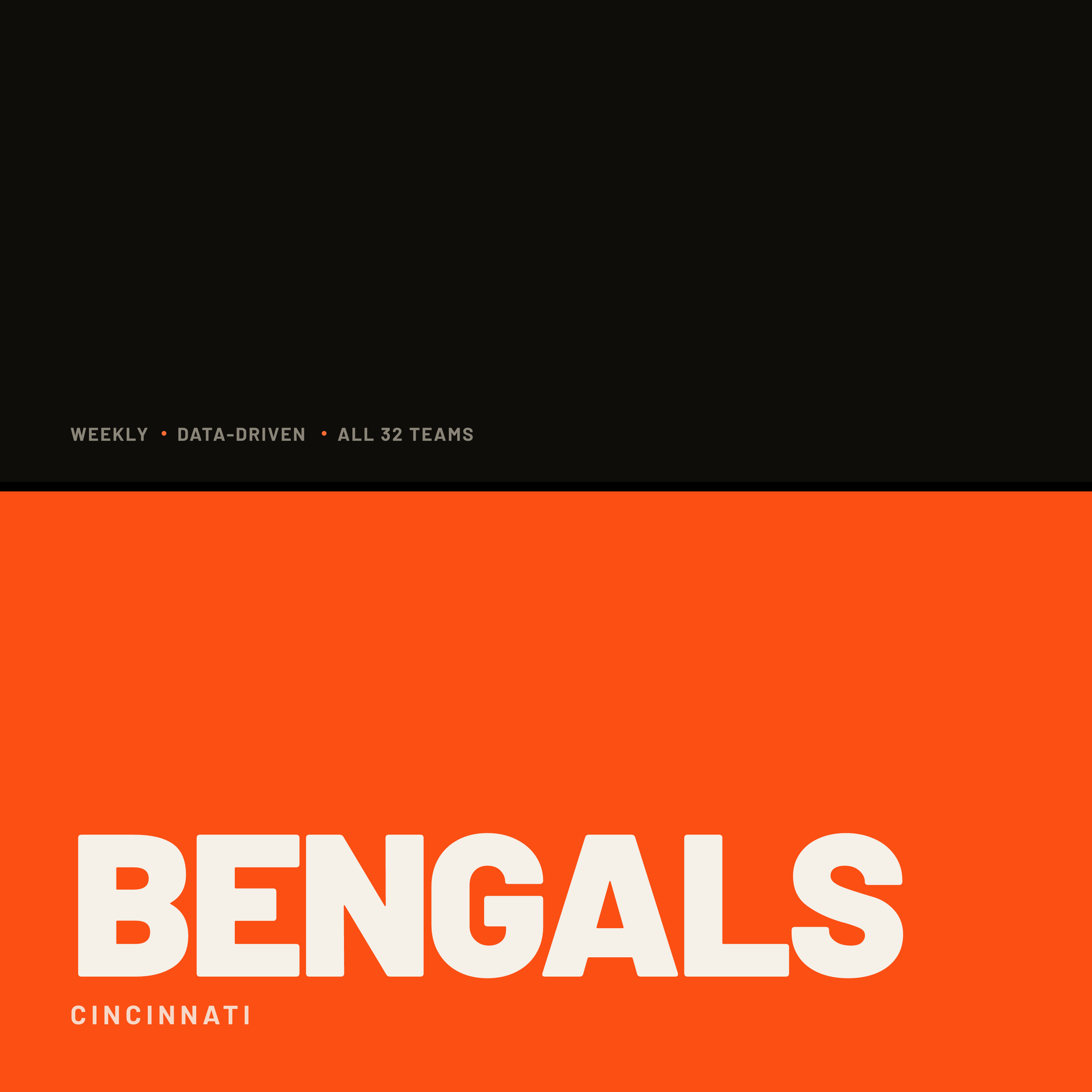 Cincinnati Bengals podcast cover art