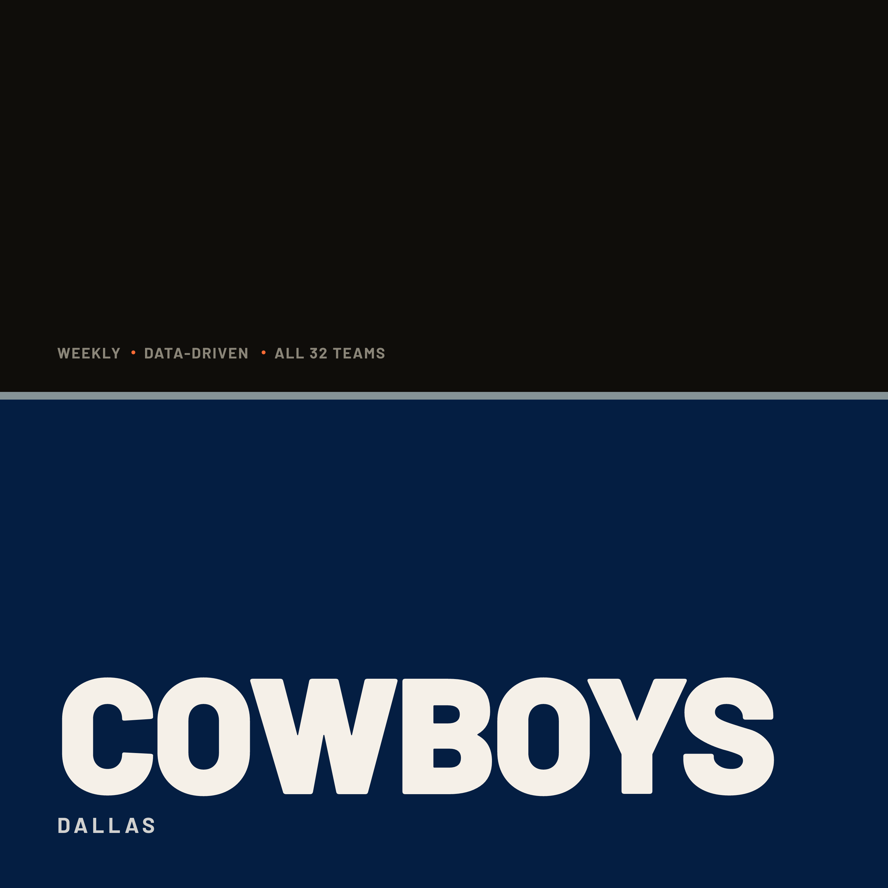 Dallas Cowboys podcast cover art