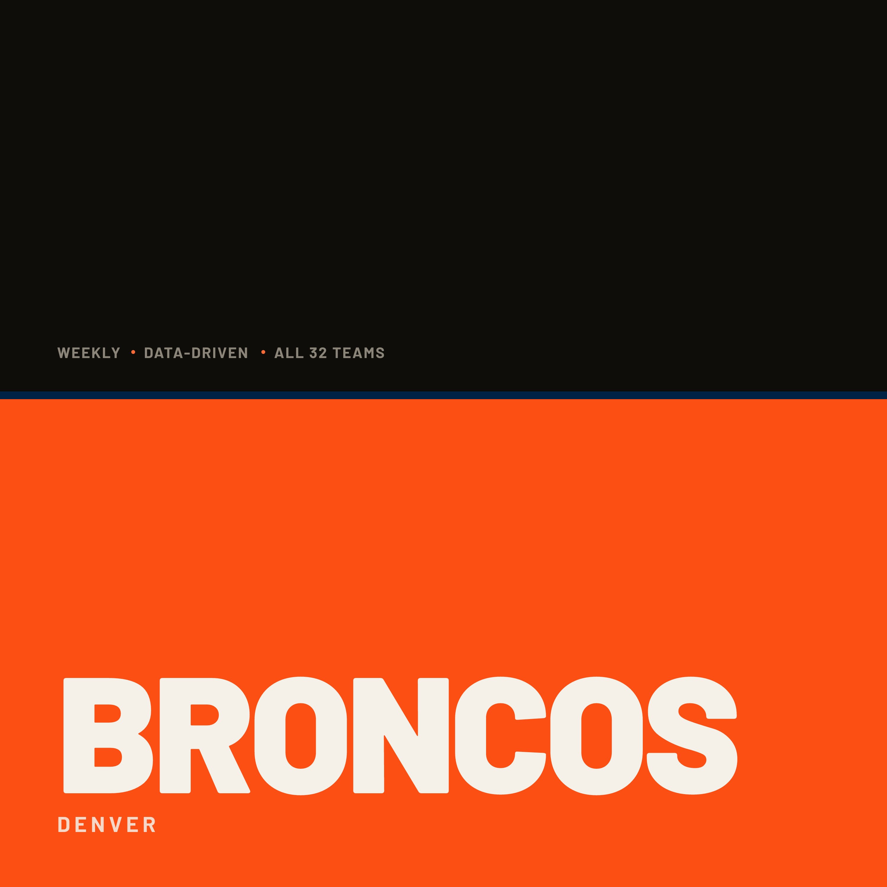 Denver Broncos podcast cover art