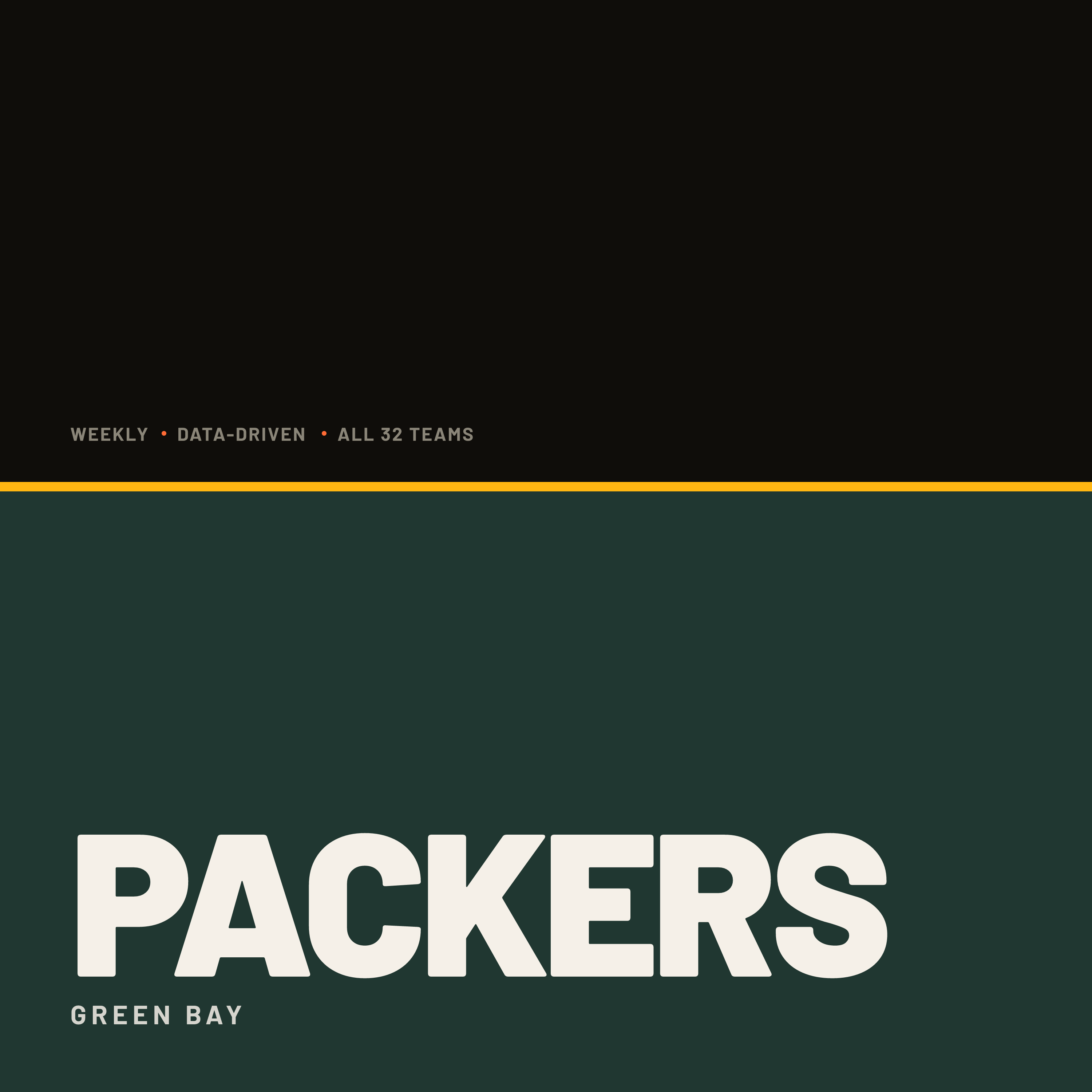 Green Bay Packers podcast cover art