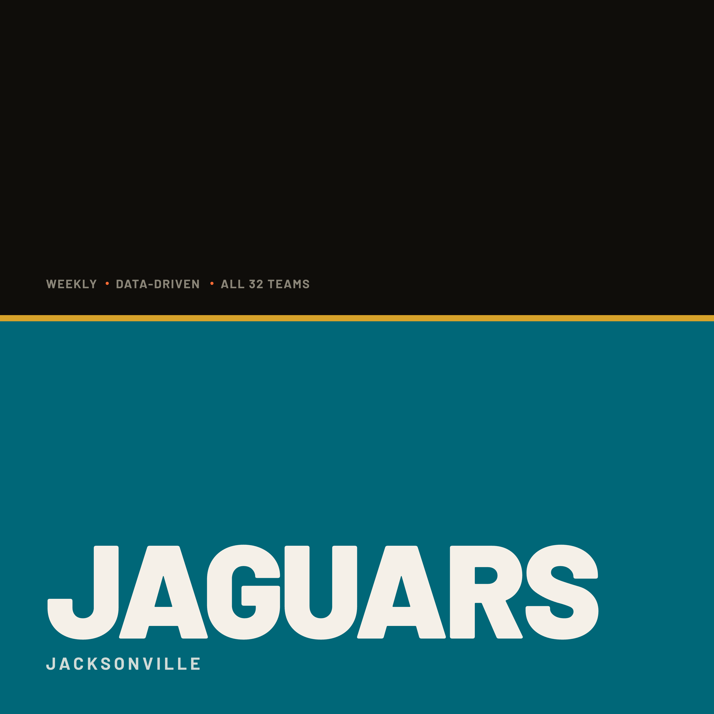 Jacksonville Jaguars podcast cover art