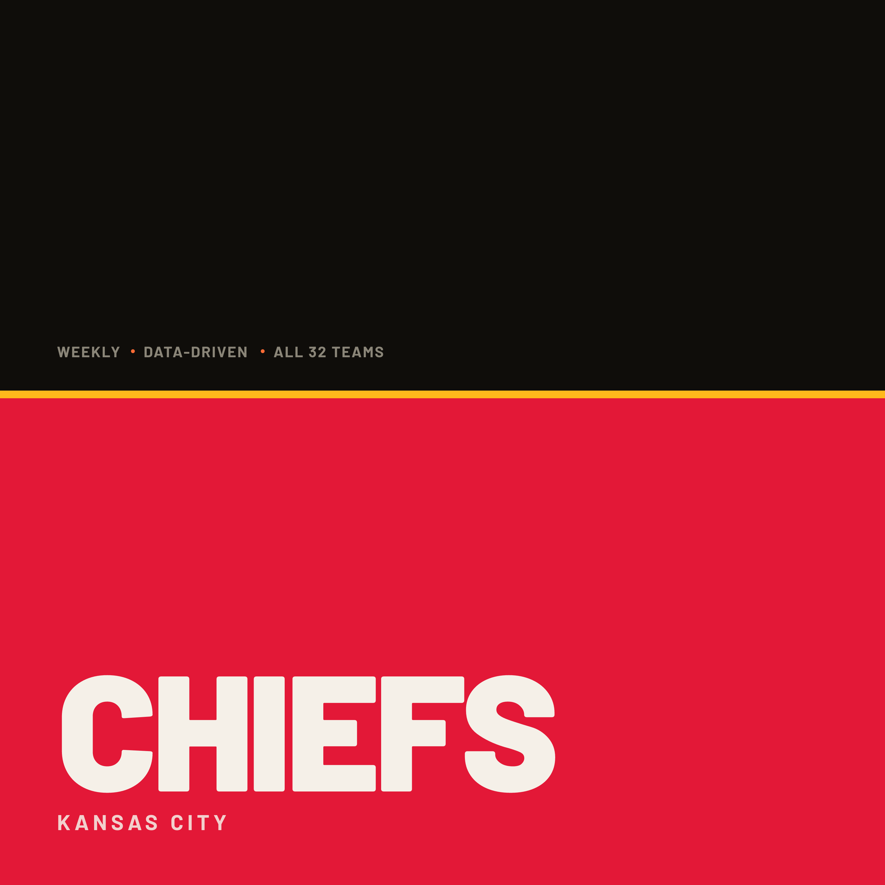 Kansas City Chiefs podcast cover art