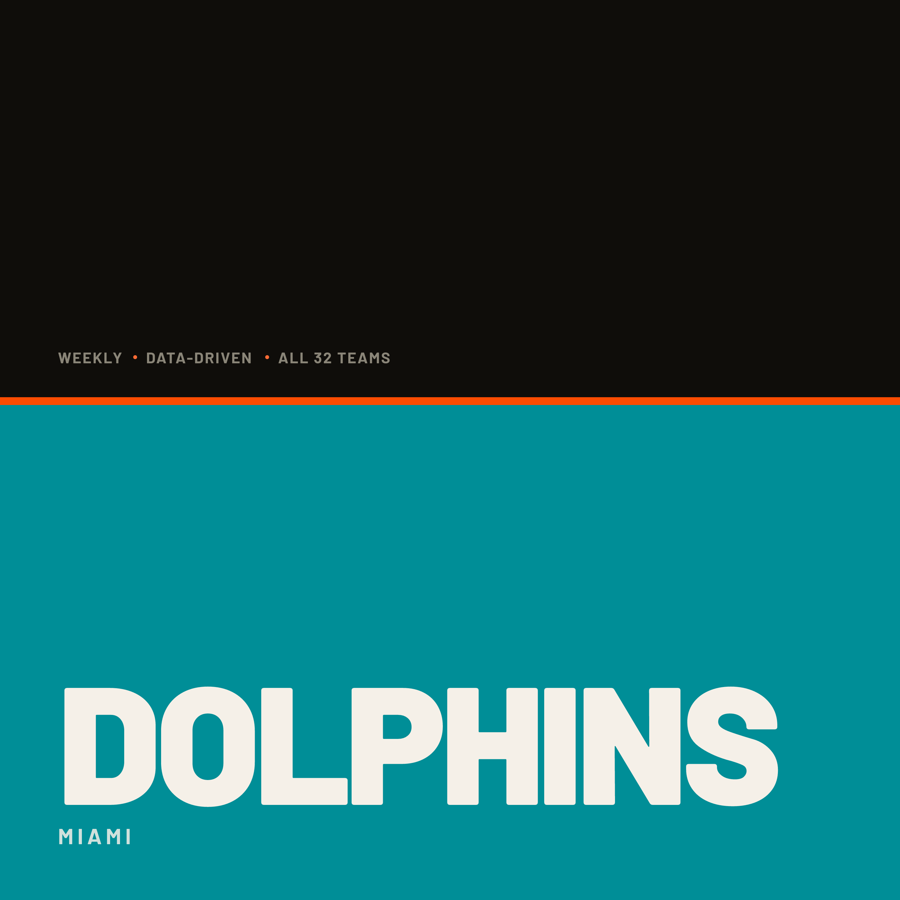 Miami Dolphins podcast cover art