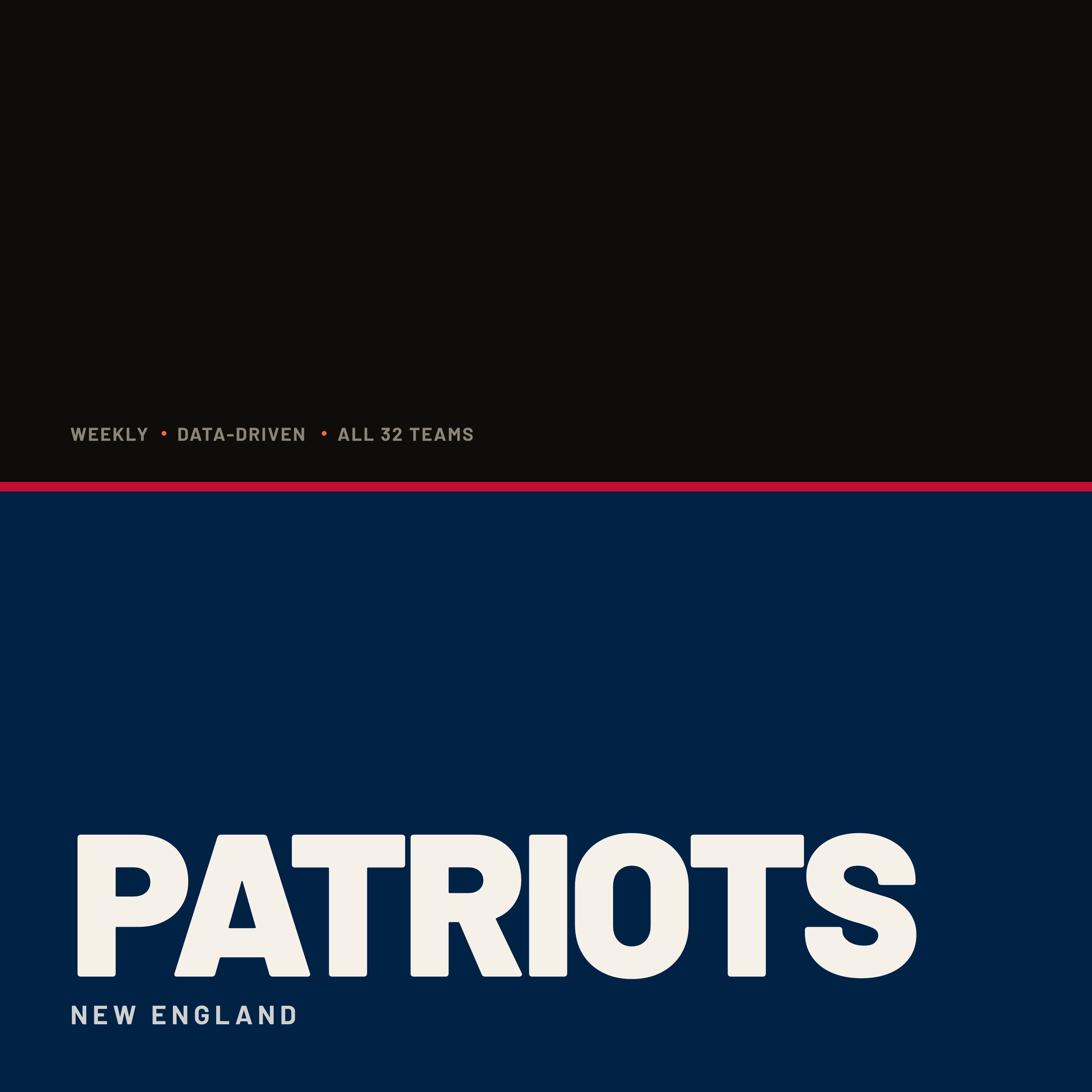 New England Patriots podcast cover art