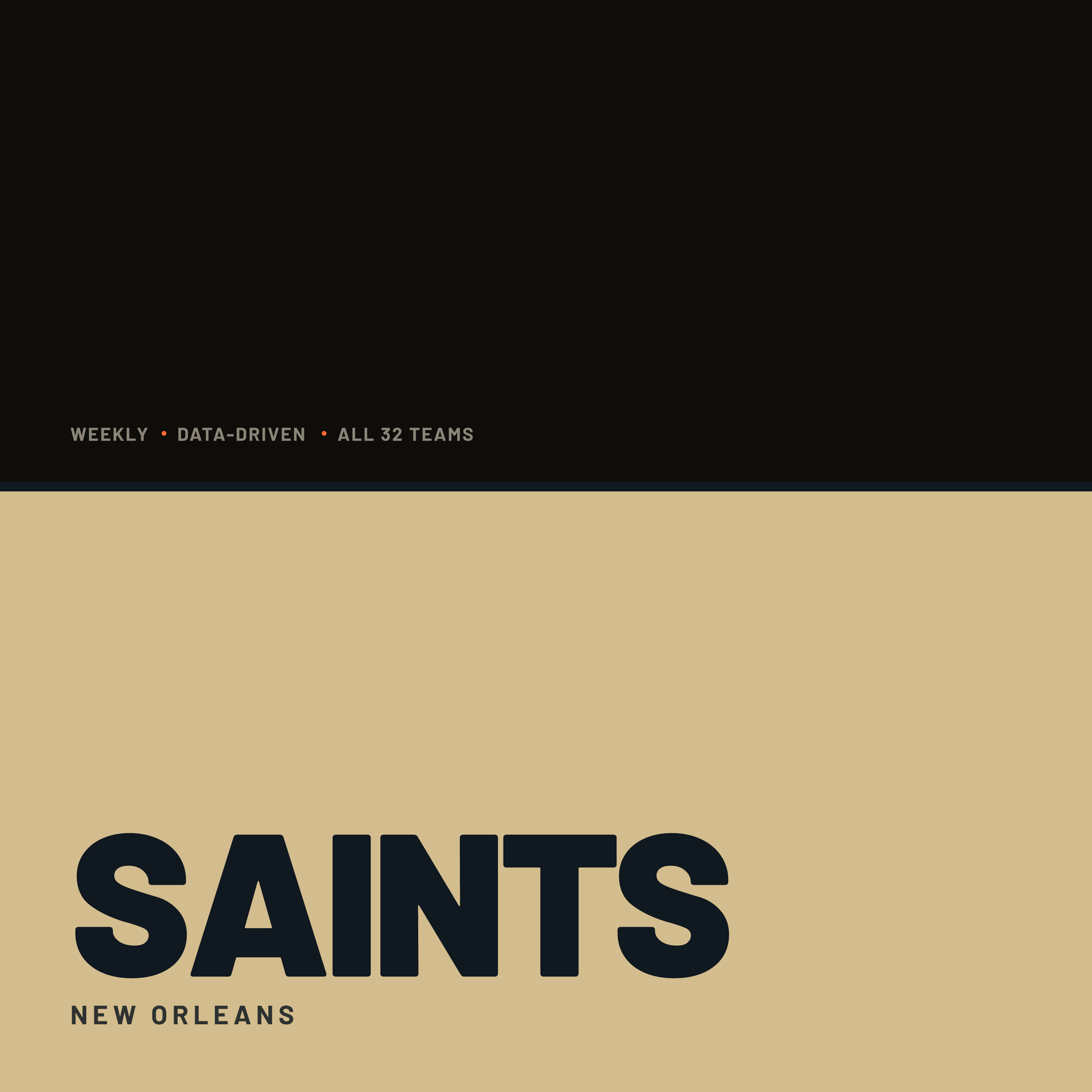 New Orleans Saints podcast cover art