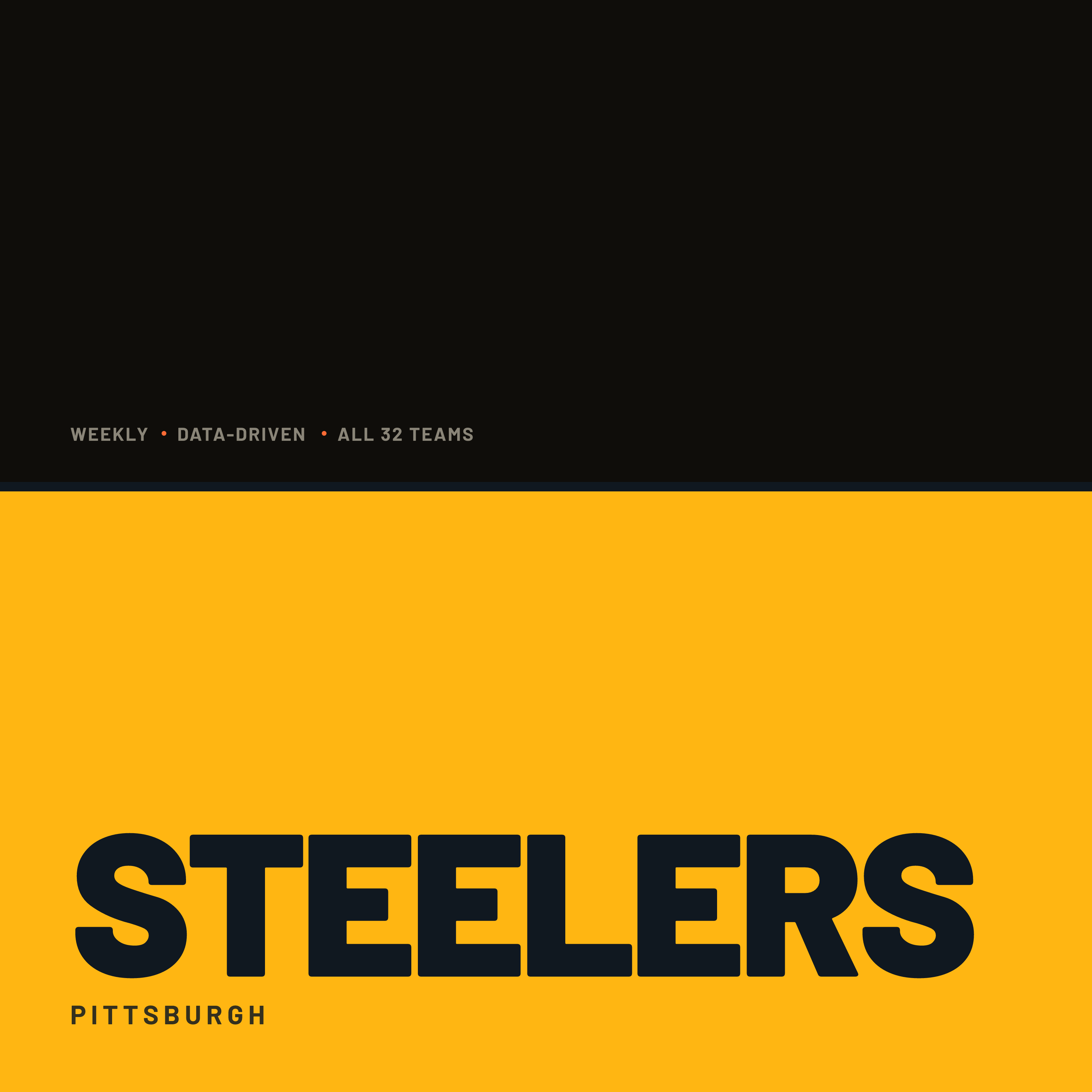 Pittsburgh Steelers podcast cover art