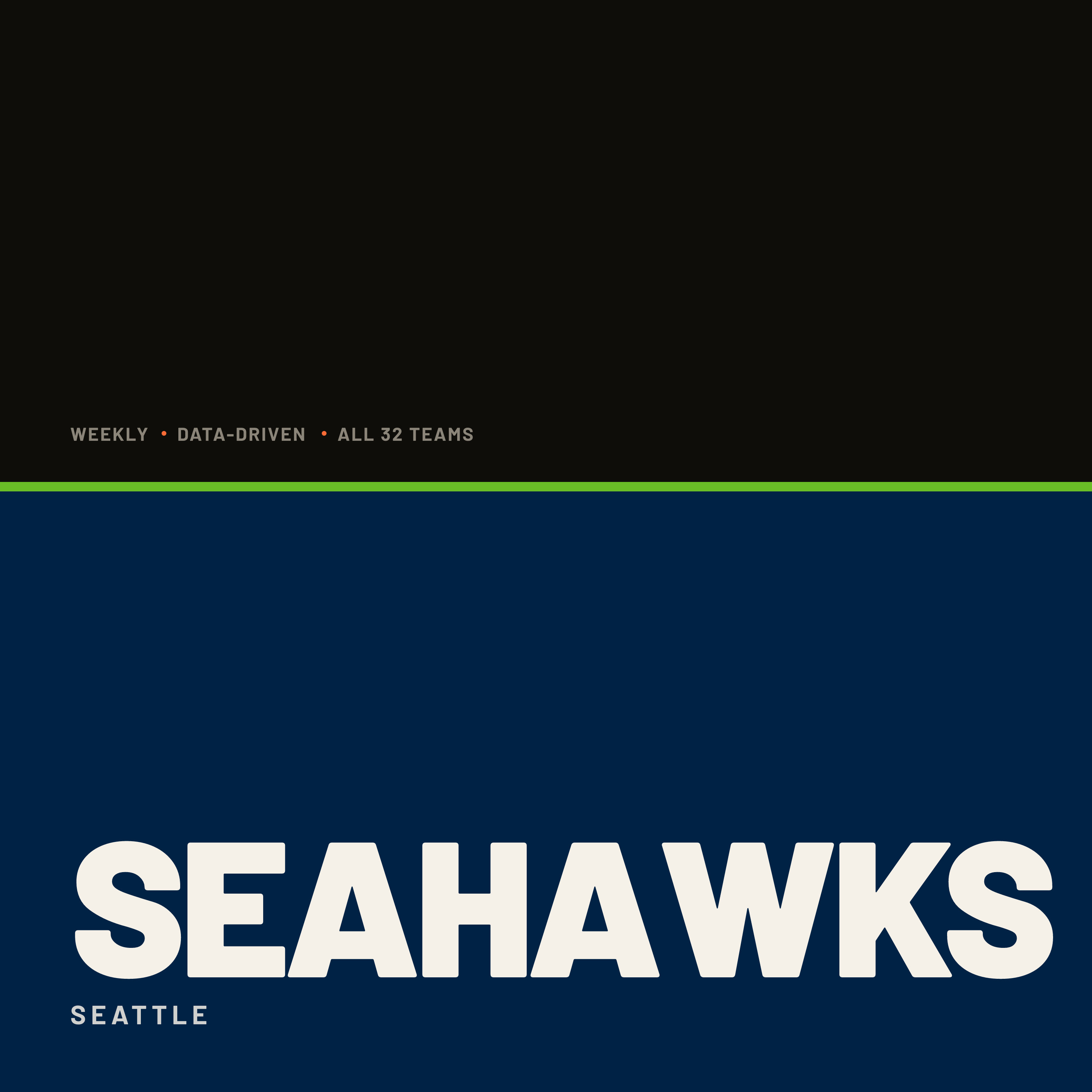 Seattle Seahawks podcast cover art