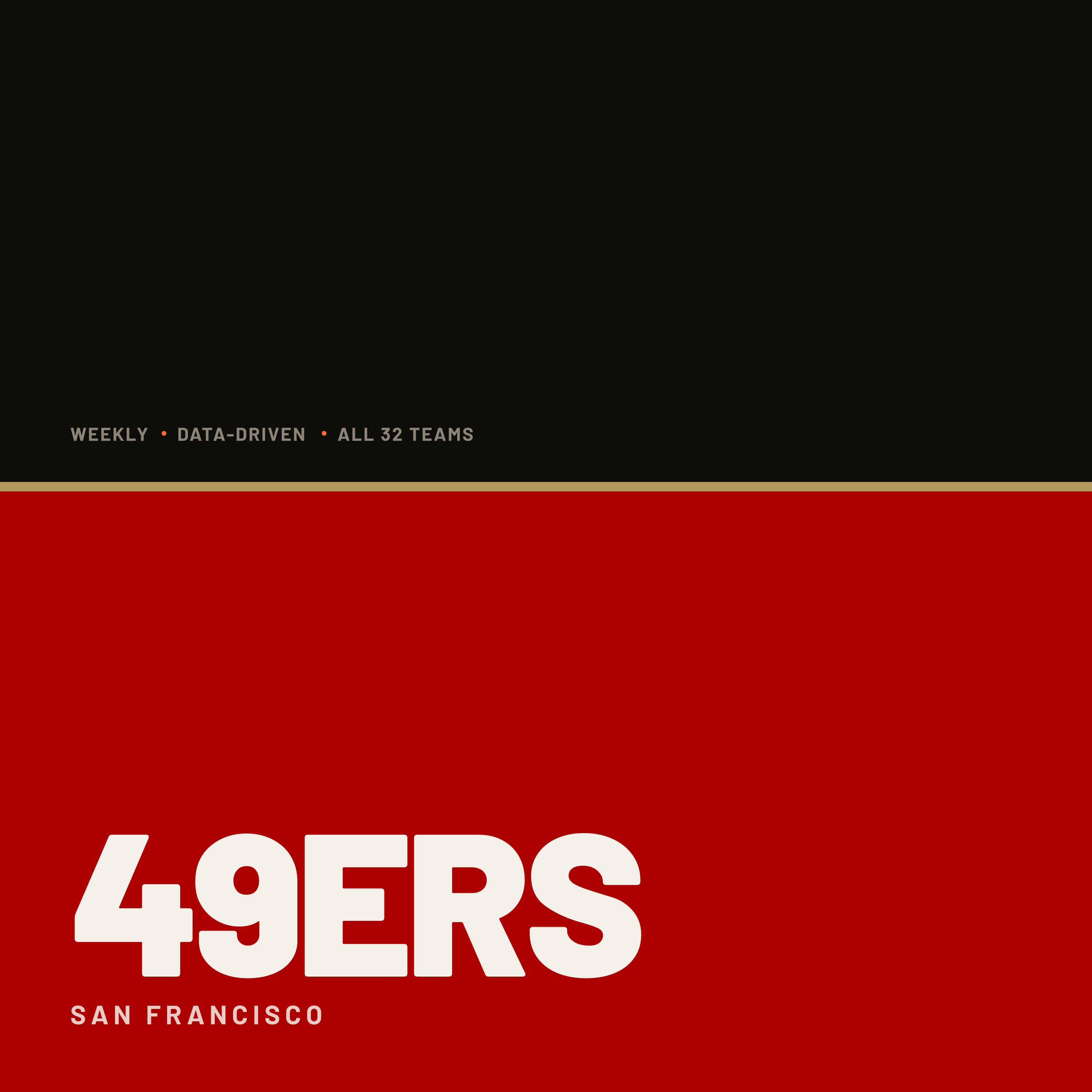 San Francisco 49ers podcast cover art