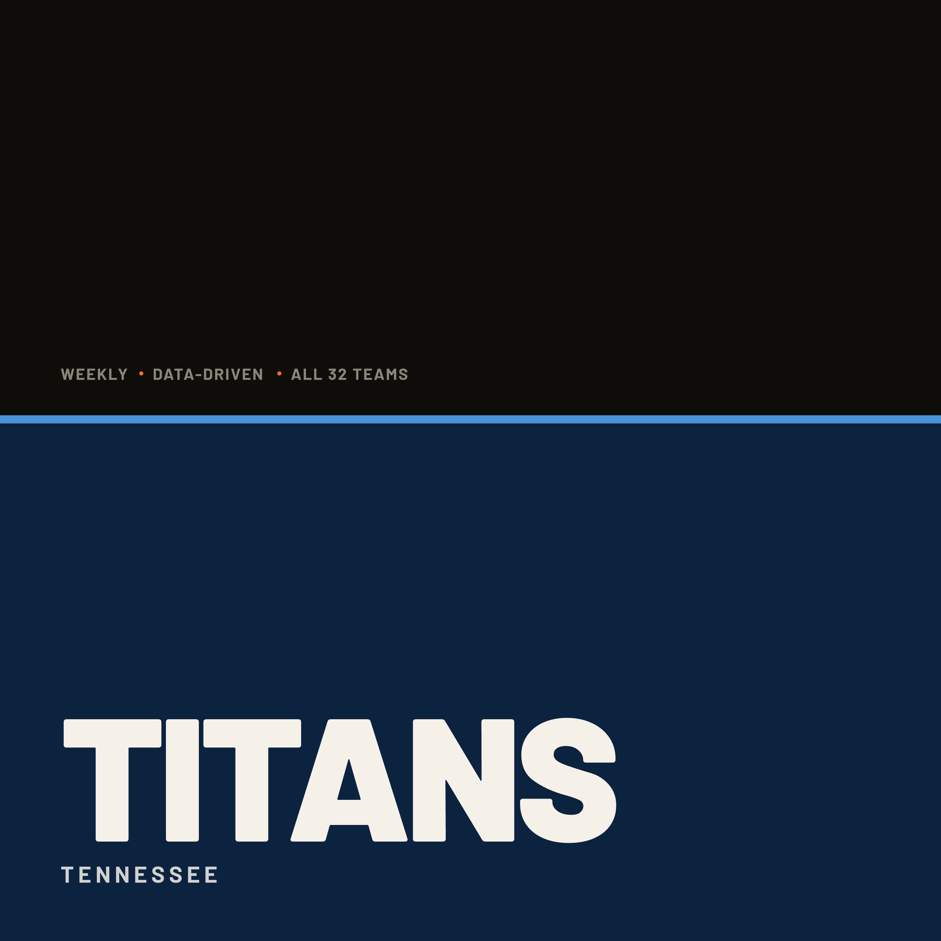 Tennessee Titans podcast cover art